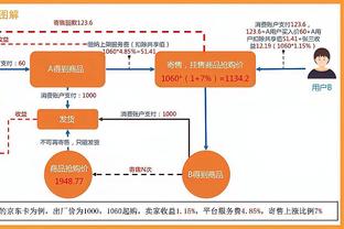 你怎么看？大马丁昔日因不雅动作，遭国际足联指控