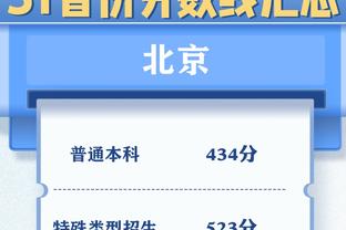 ?皇马官方盛赞贝林厄姆：26场18球8助攻，没有更多言语能形容