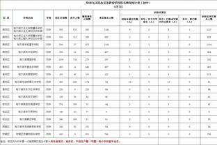 雷竞技app二维码截图3