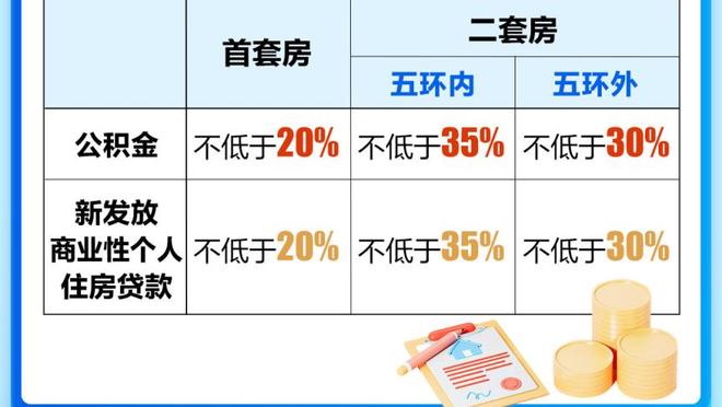 扬科维奇：相信定位球会带来积极结果，希望次战通过定位球得分