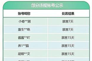 不参加欧超？曼联声明：立场不变，仍完全致力于参加欧足联比赛